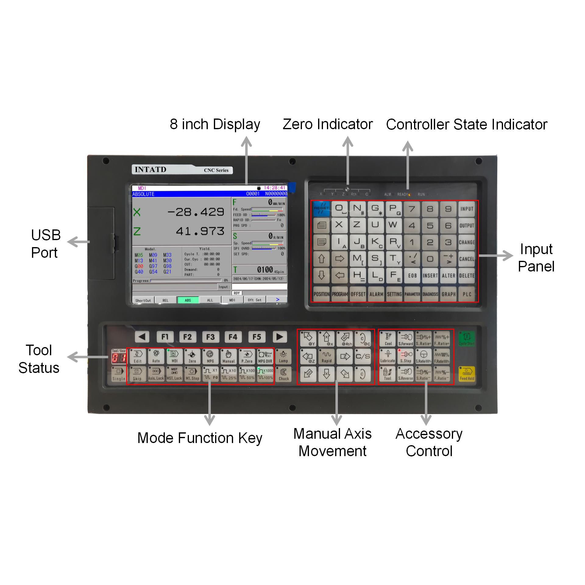 ATD-CNC ATD980TEa Economy 4-Axis CNC Lathe Controller
